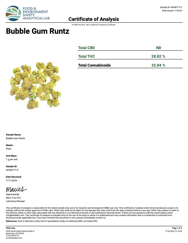 Bubble Gum Runtz 60.00$ 1/2 OZ