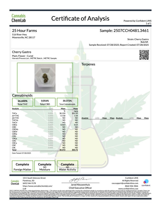 Cherry Gastro Top Shelf