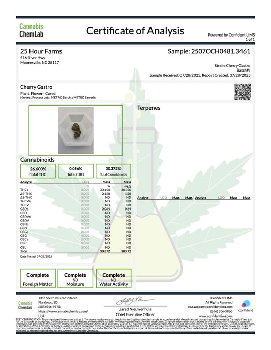 Cherry Gastro Top Shelf